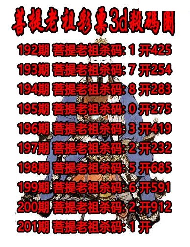 菩提老祖杀码