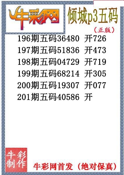 倾城胆码