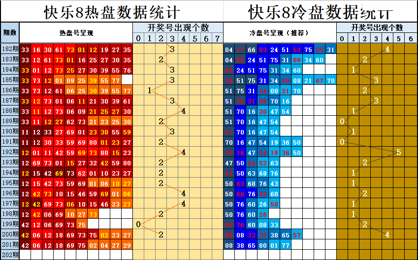 双彩游侠