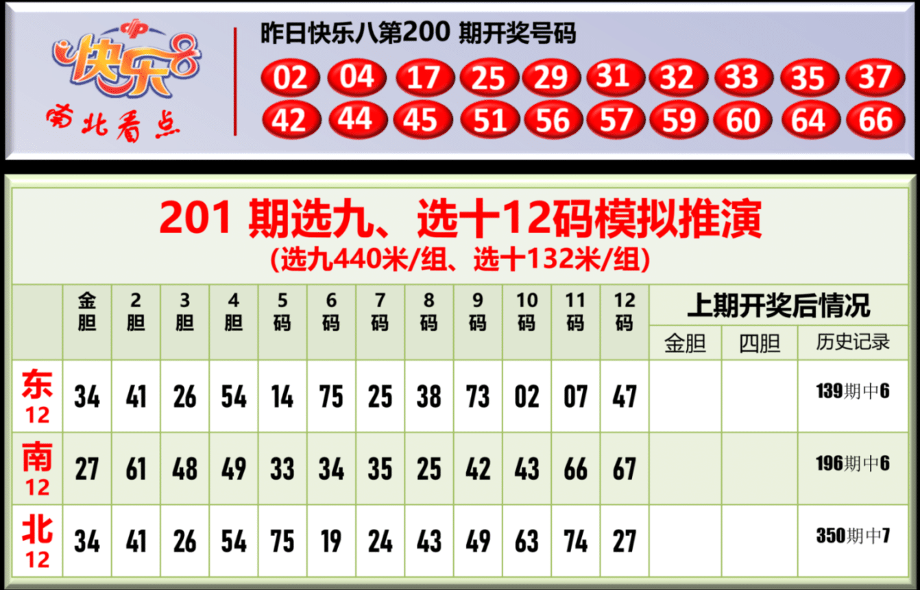双彩游侠