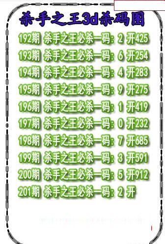杀码王杀码