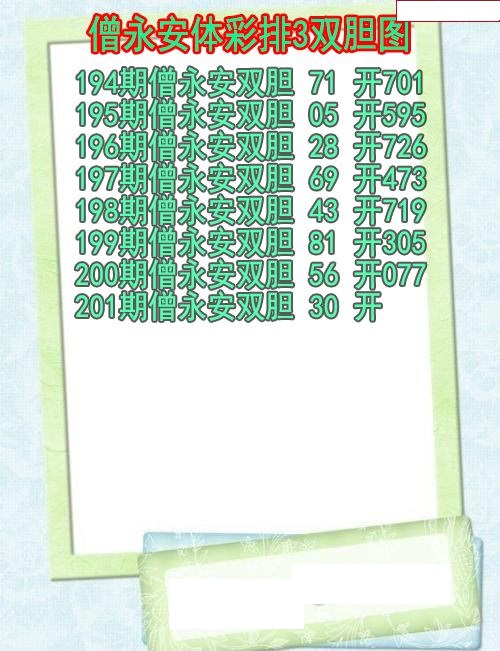 僧永安双胆图