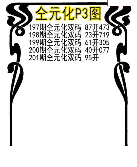 仝元化