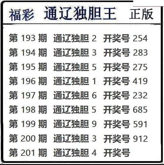 通辽独胆王