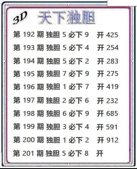 天下独胆