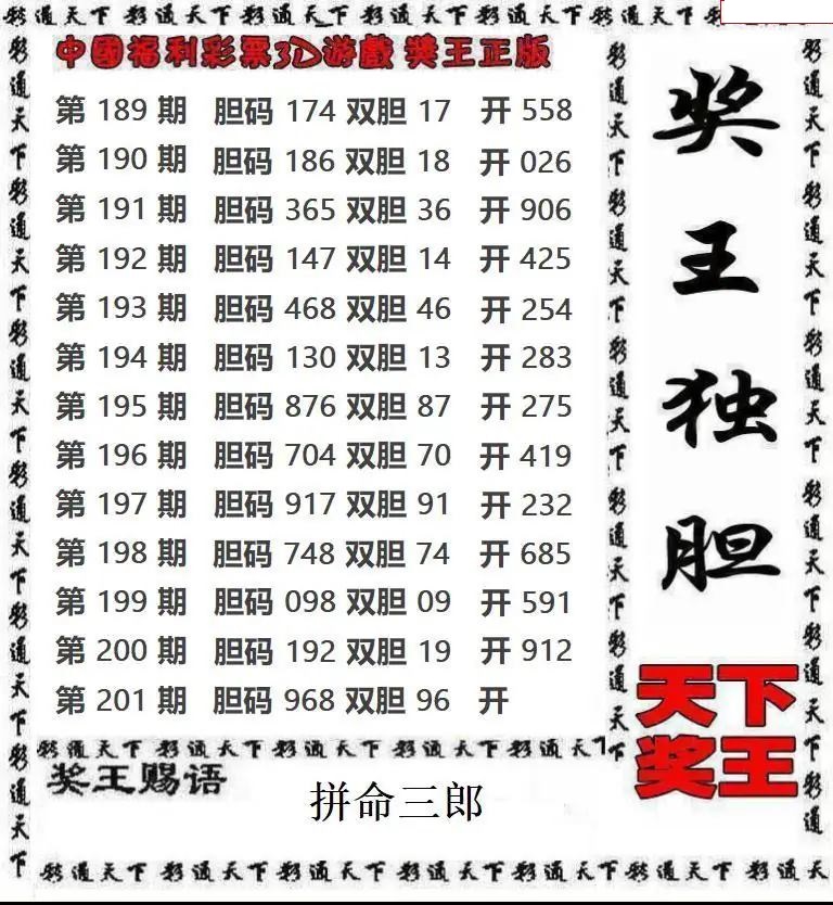 天下奖王
