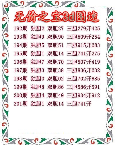无价之宝送胆