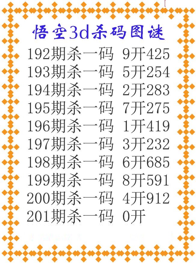 悟空杀码