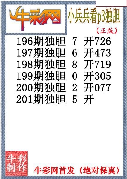 小兵兵独胆
