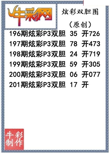 炫彩双胆