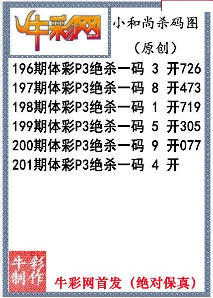 小和尚杀码