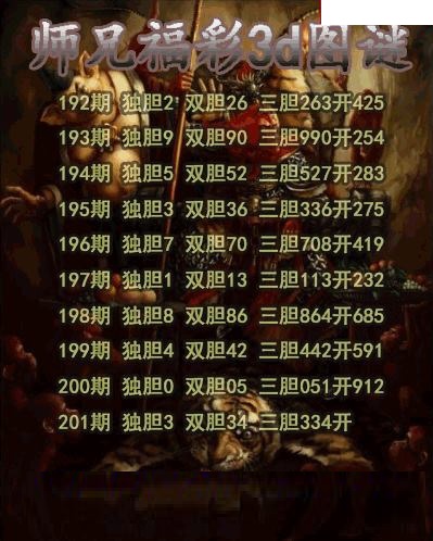 师兄送胆