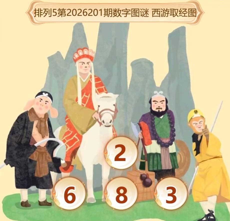 西游取经图