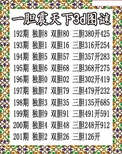 一胆震天下独胆