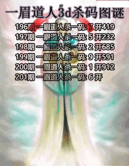 一眉道人杀码