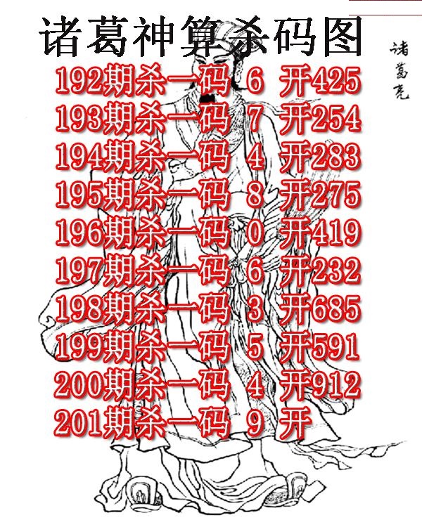 诸葛神算