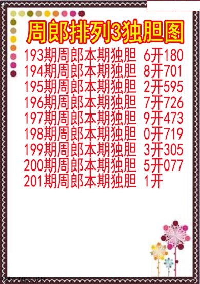 周郎独胆图