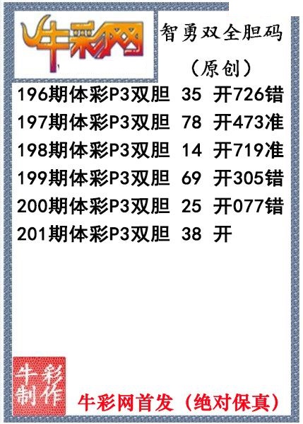 智勇双全双胆图迷