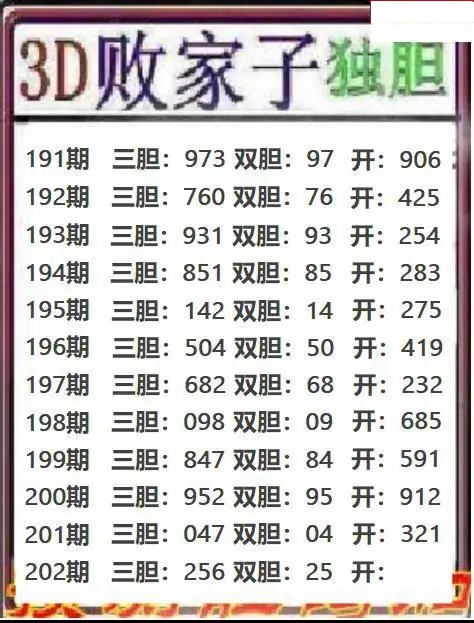 败家子独胆