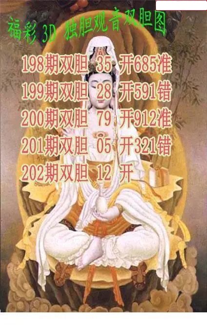 独胆观音