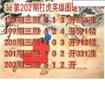 打虎英雄图