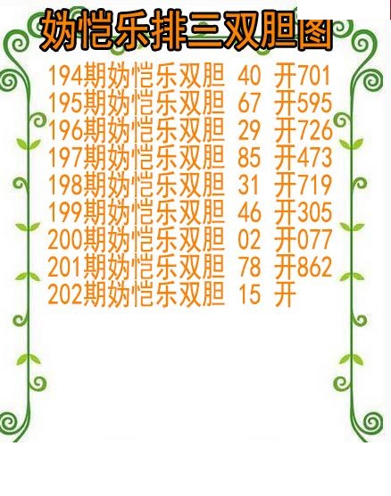 妫恺乐排三双胆图