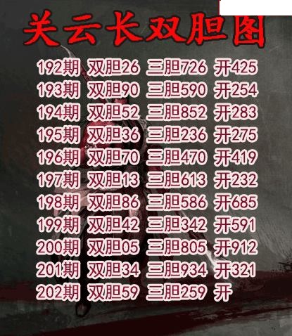 关云长双胆