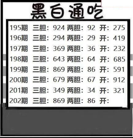 黑白通吃