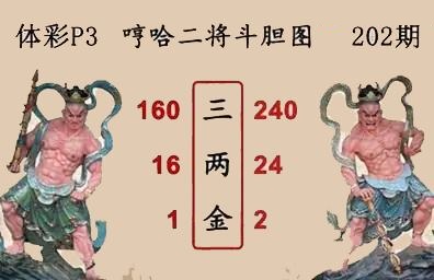 哼哈二将斗胆图