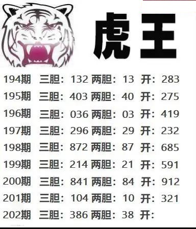 虎王