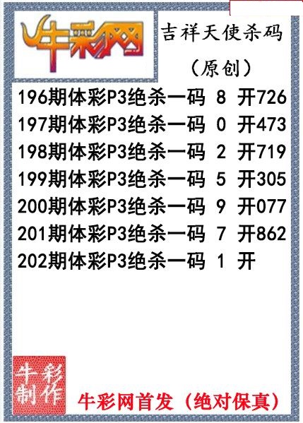 吉祥天使杀码