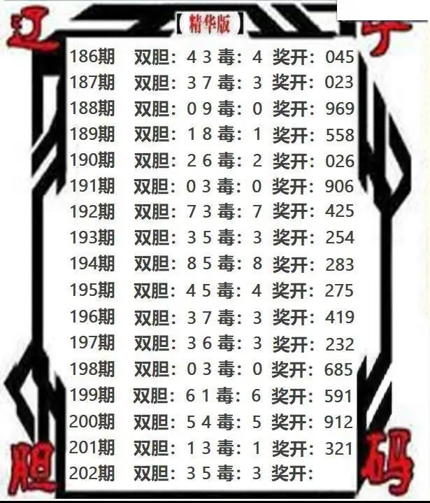 辽宁双胆