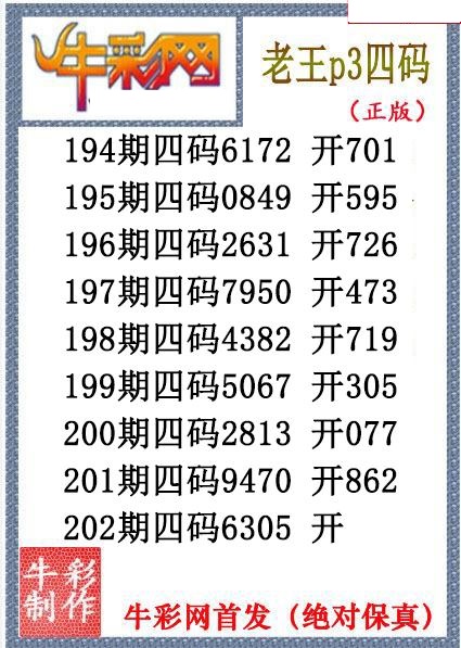 老王胆码