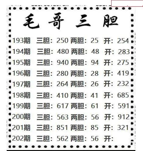 毛哥三胆