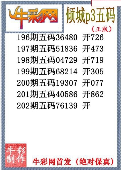 倾城胆码