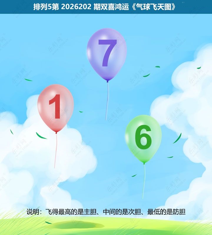 气球飞天图