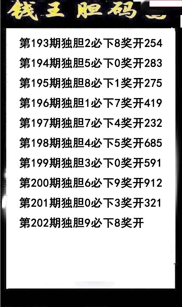 钱王胆码