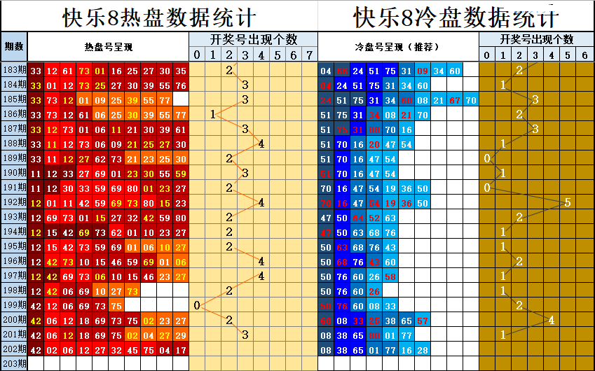 双彩游侠