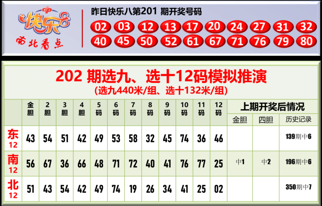 双彩游侠