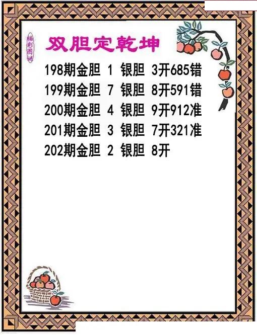 双胆乾坤