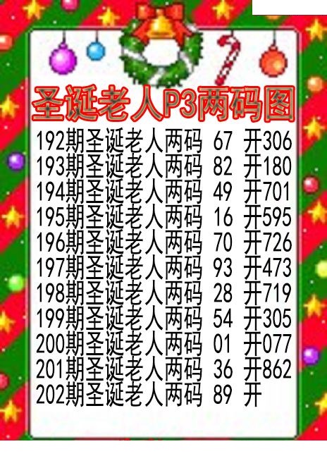 圣诞老人两码图