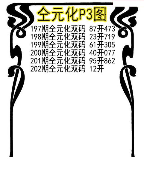 仝元化