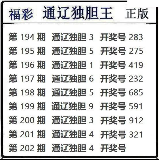 通辽独胆王