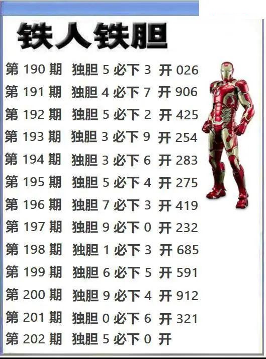 铁人独胆