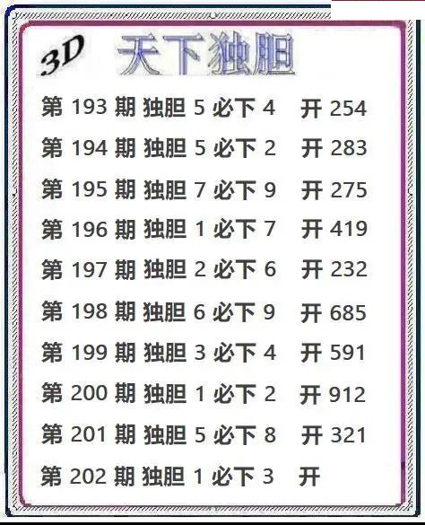 天下独胆