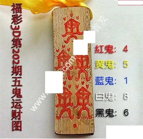 五鬼运财图