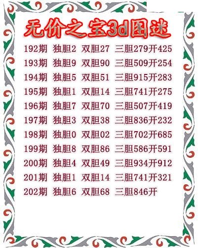 无价之宝送胆