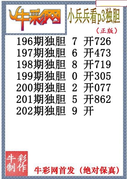 小兵兵独胆