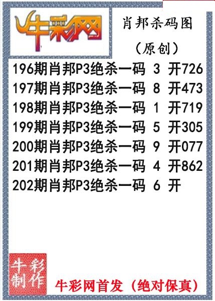 肖邦杀码
