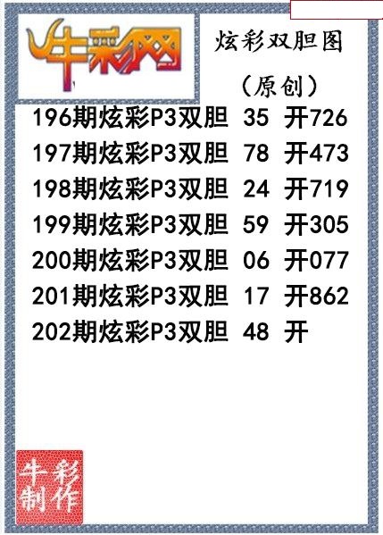 炫彩双胆
